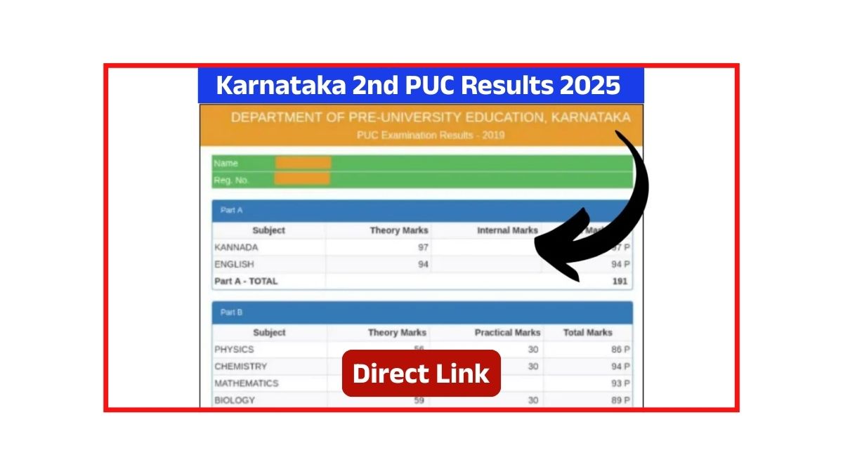 Karnataka 2nd PUC Results 2025