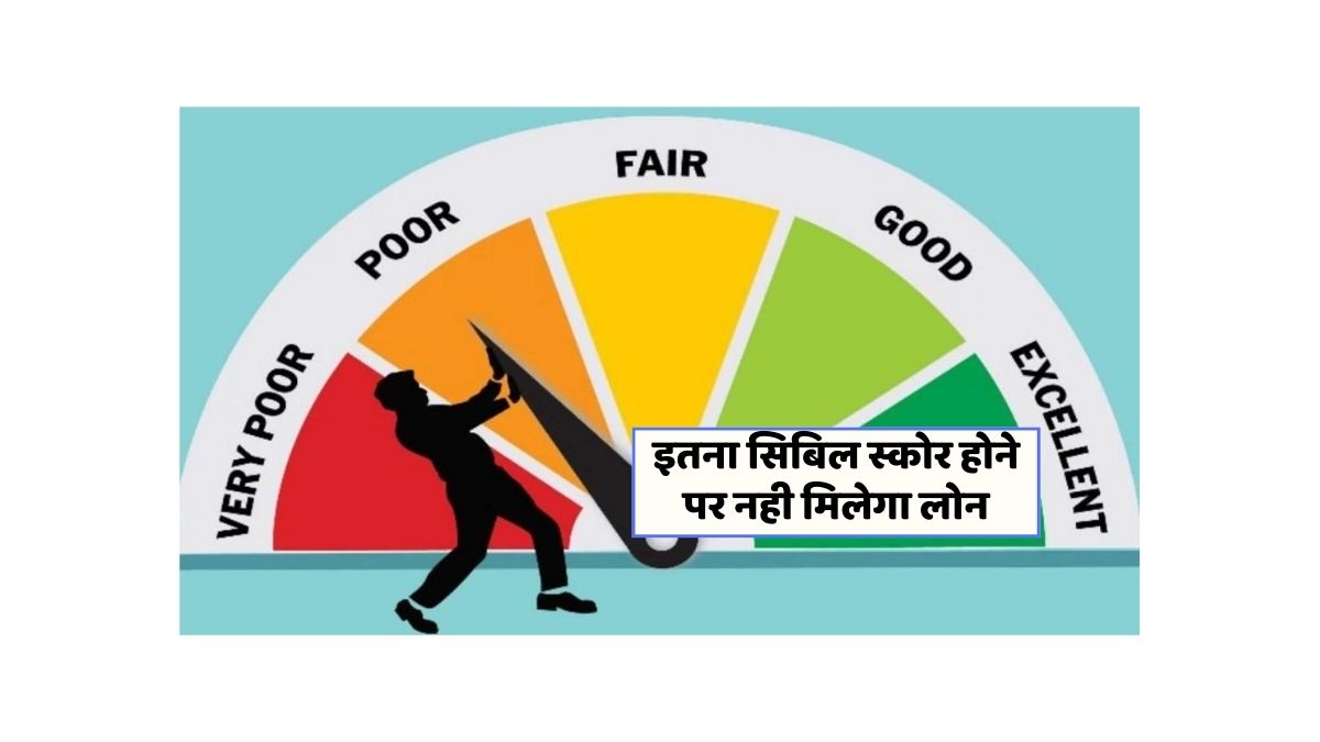 CIBIL Score For Personal Loan