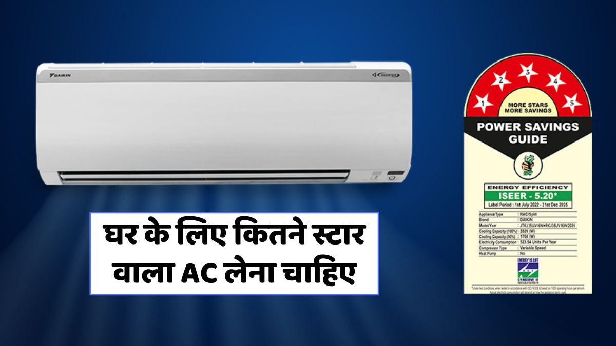 AC Star Rating Meaning